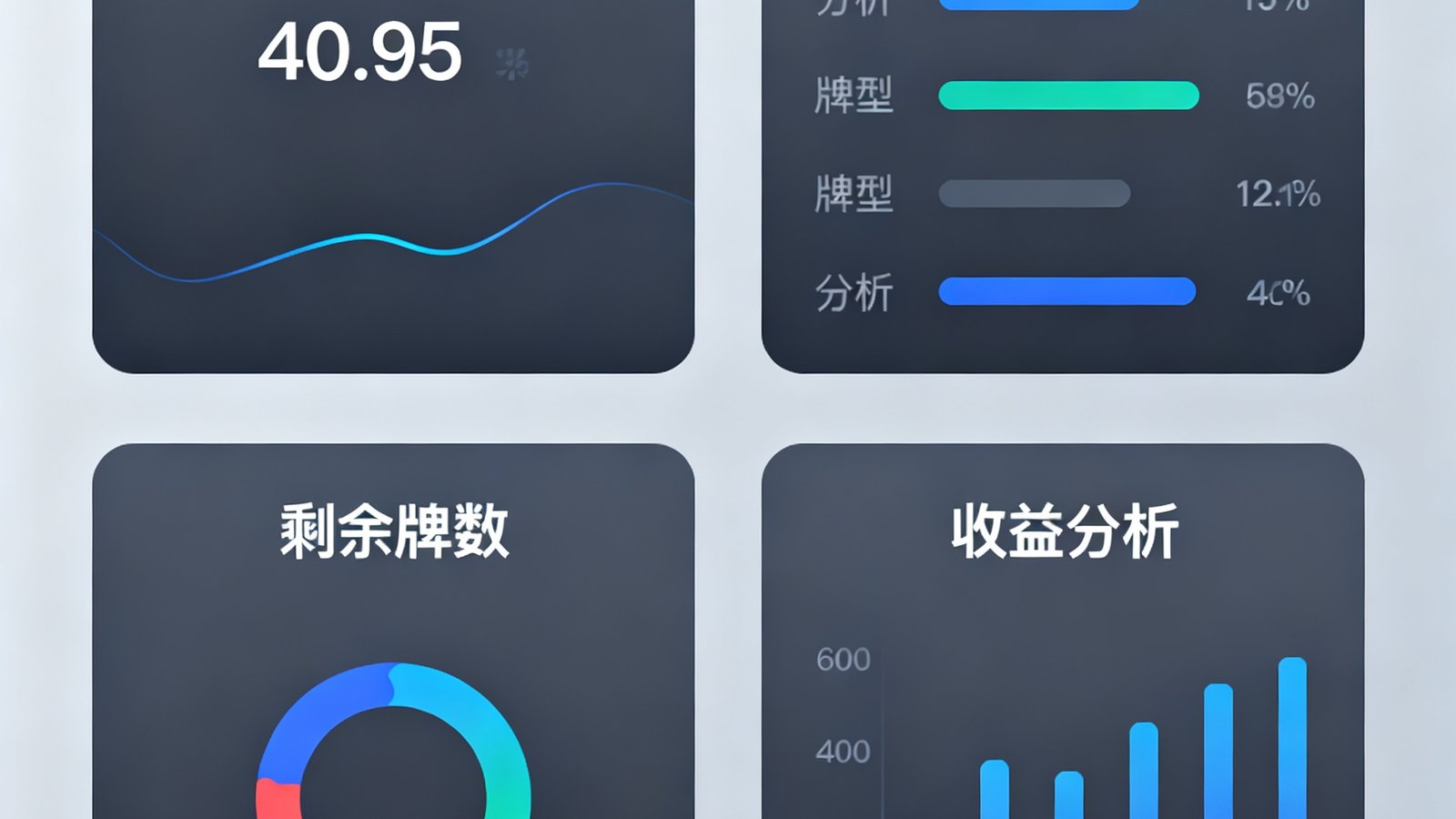 炸金花策略计算器用户界面，展示当前胜率、牌型拆解、剩余牌数以及收益分析